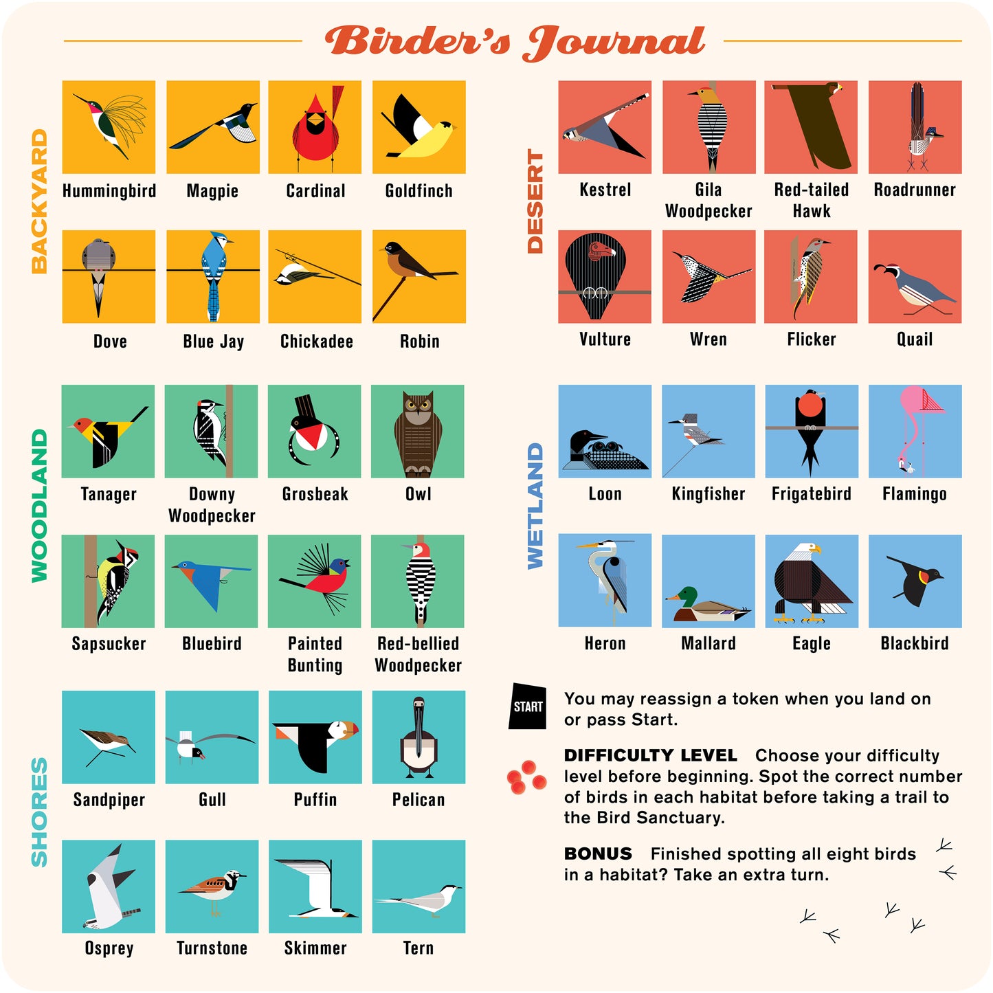 Charley Harper's Spot the Birds Board Game_Interior_2