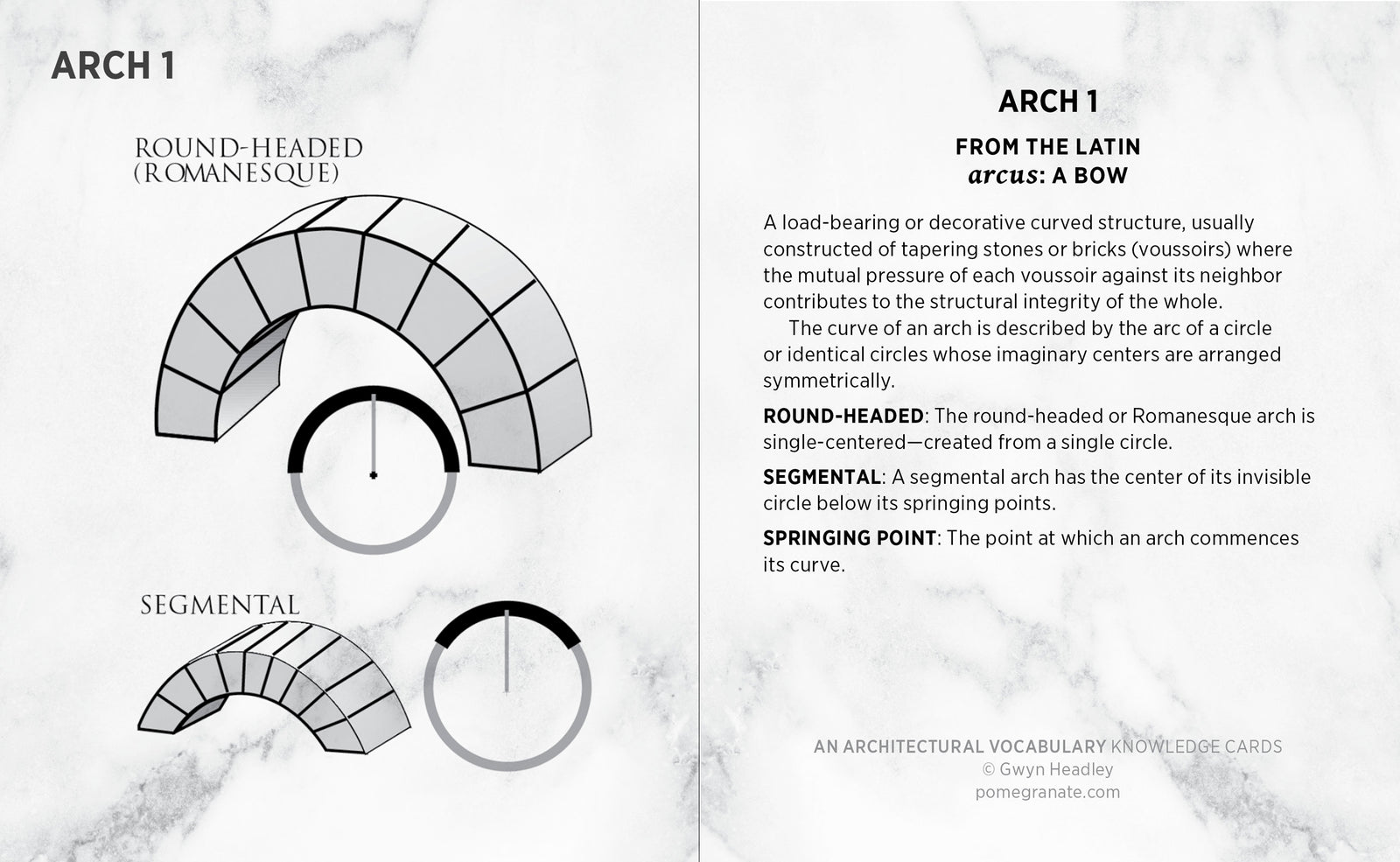 An Architectural Vocabulary Knowledge Cards_Interior_1