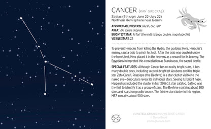 Constellations Knowledge Cards_Interior_3